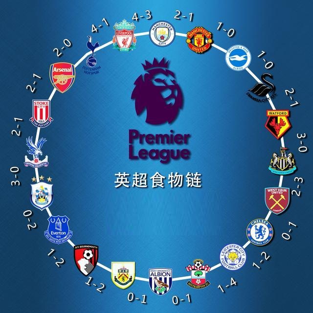 克林斯曼：看好葡萄牙夺得世界杯；希望内马尔为巴西出战（克林斯曼看好葡萄牙问鼎世界杯，盼内马尔代表巴西出战）